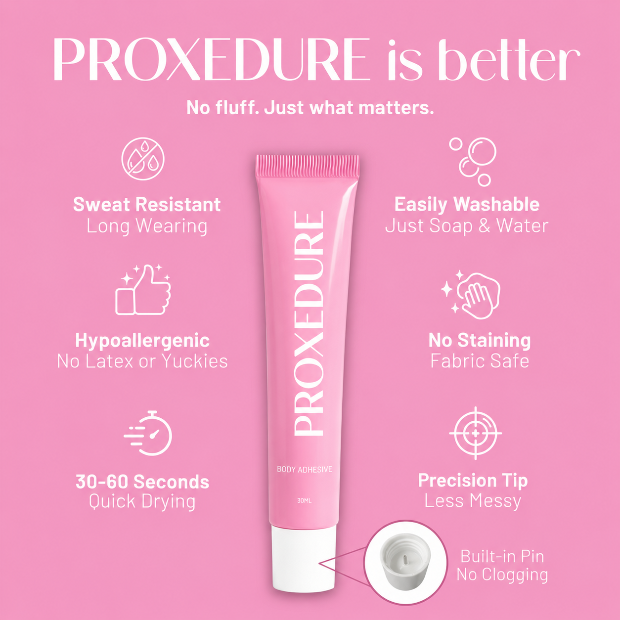 Proxedure Liquid Body Adhesive
